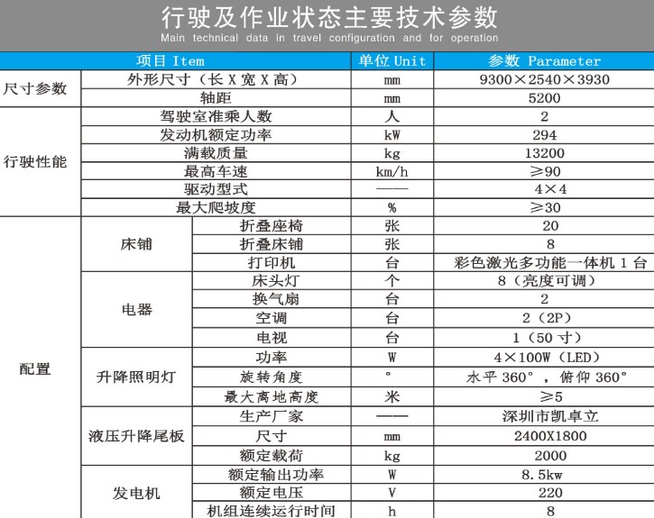 �����������8���ޠI܇���g����(sh��)��