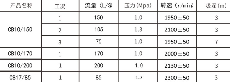 ��������܇�������Å���(sh��)��