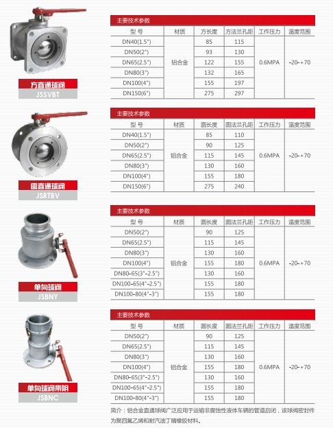 �͹�܇�y�T(m��n)