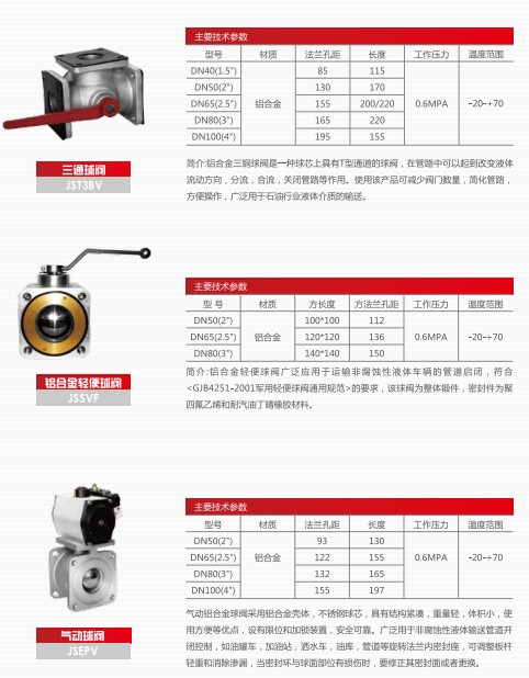 �͹�܇�y�T(m��n)