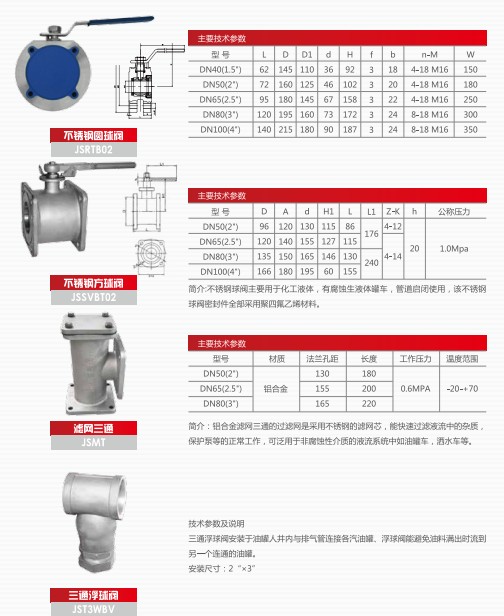 �͹�܇�y�T(m��n)