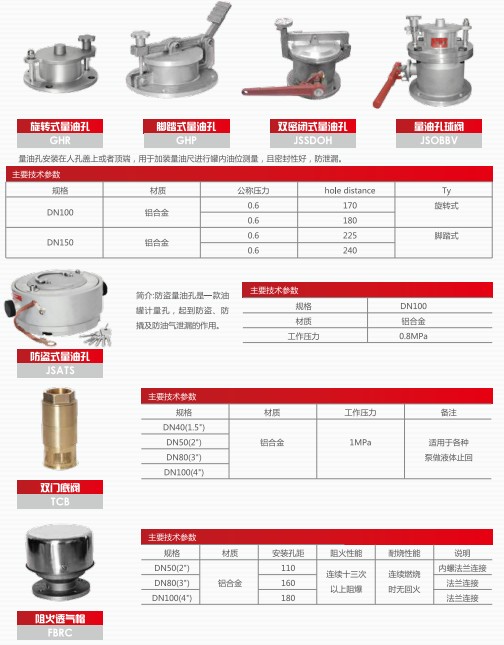 �͹�܇�y�T(m��n)