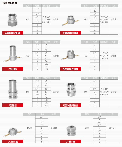 �͹�܇���ٽ��^