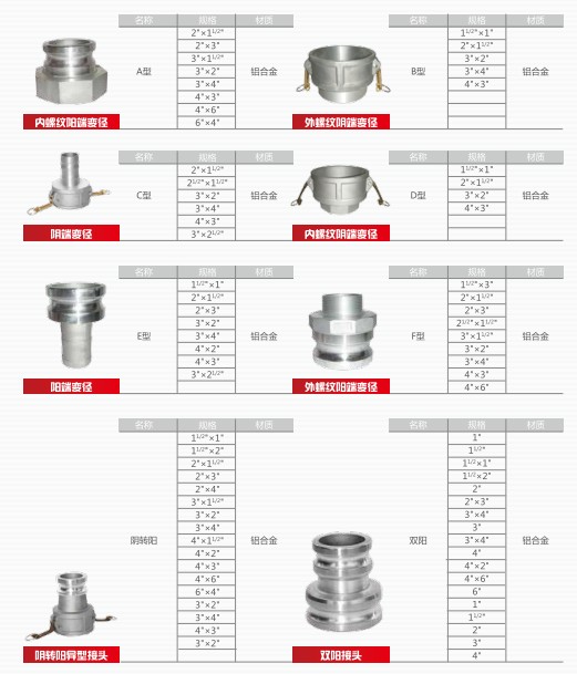 �͹�܇���ٽ��^