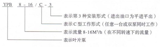 ��̖��ʾ���x