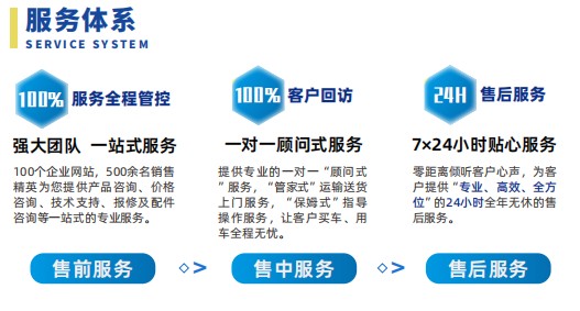 _(d)28{(ln)Ƹ߿I(y)܇ۺ(w)