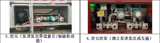 �͹�܇(ch��)�ւ}(c��ng)�DƬ