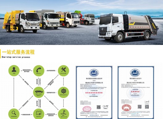一站式服務(wù)流程 一站式服務(wù)流程