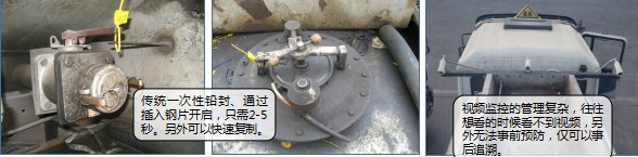 ���y(t��ng)�͹�܇(ch��)����U��