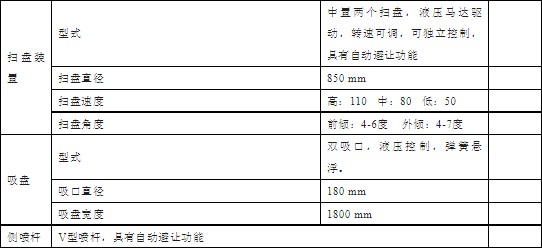 �|�L(f��ng)�P���ؼ�늄�(d��ng)ϴ��܇���g(sh��)����(sh��)��