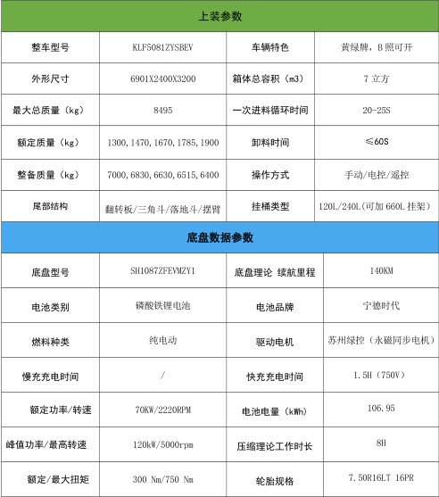 7方上汽躍進純電動壓縮垃圾車_凱力風牌KLF5081ZYSBEV型純電動壓縮式垃圾車 7方上汽躍進純電動壓縮垃圾車_凱力風牌KLF5081ZYSBEV型純電動壓縮式垃圾車