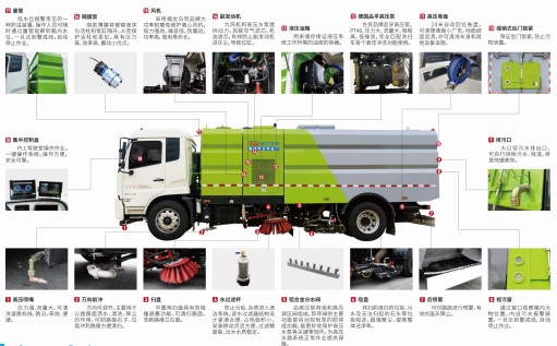 國(guó)六東風(fēng)途逸洗掃車(chē)_程力威牌CLW5041TXS6BT型洗掃車(chē)