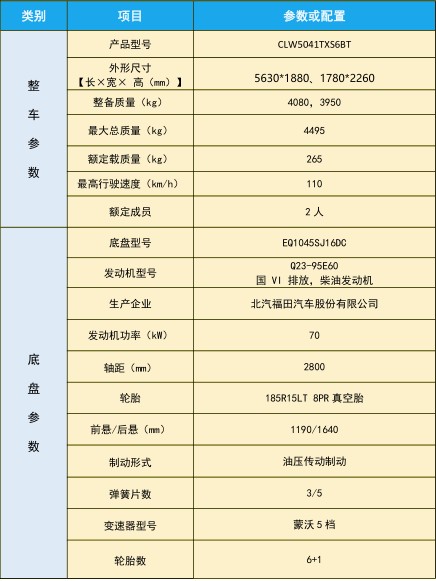 國(guó)六東風(fēng)途逸洗掃車(chē)_程力威牌CLW5041TXS6BT型洗掃車(chē) 國(guó)六東風(fēng)途逸洗掃車(chē)_程力威牌CLW5041TXS6BT型洗掃車(chē)