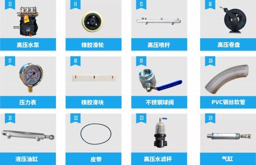 常用配件 常用配件