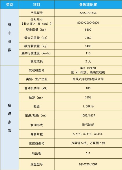 東風(fēng)小多利卡洗掃車_中潔牌XZL5070TXS6型洗掃車 東風(fēng)小多利卡洗掃車_中潔牌XZL5070TXS6型洗掃車