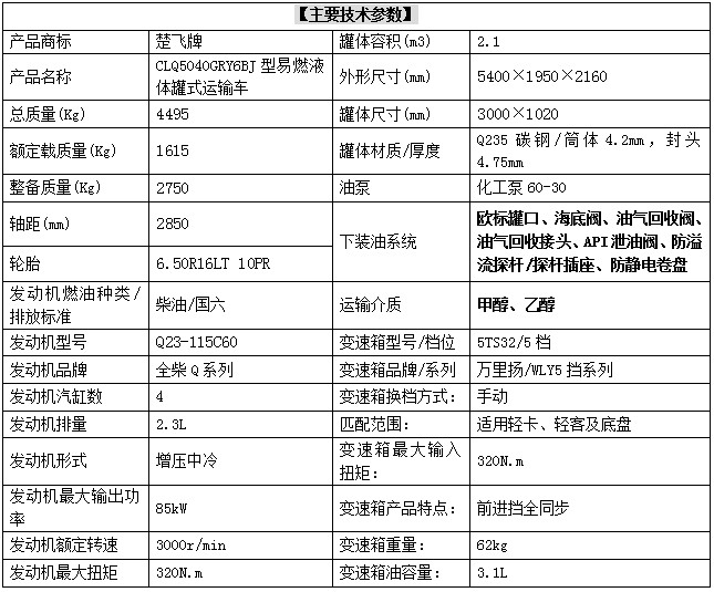 С֮1.5{(ln)ȼҺwʽ\ݔ܇,wCLQ5040GRY6BJȼҺwʽ\ݔ܇