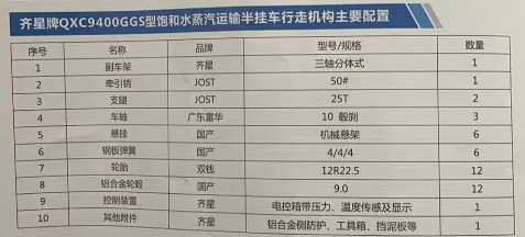 �ˮ�����\(y��n)ݔ���܇���ߙC(j��)��(g��u)��Ҫ����