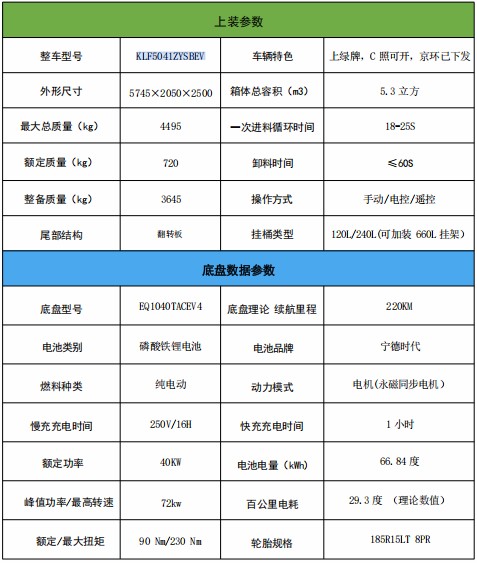 5.3方東風(fēng)途逸純電動壓縮垃圾車_凱力風(fēng)牌KLF5041ZYSBEV型純電動壓縮式垃圾車 5.3方東風(fēng)途逸純電動壓縮垃圾車_凱力風(fēng)牌KLF5041ZYSBEV型純電動壓縮式垃圾車