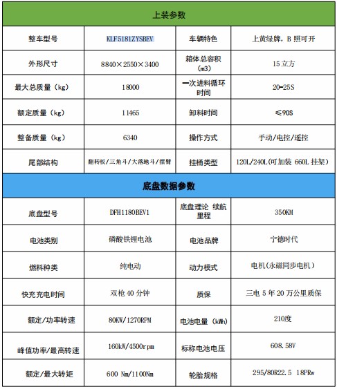 15方東風(fēng)天錦純電動(dòng)壓縮垃圾車(chē)_凱力風(fēng)牌KLF5181ZYSBEV型純電動(dòng)壓縮式垃圾車(chē) 15方東風(fēng)天錦純電動(dòng)壓縮垃圾車(chē)_凱力風(fēng)牌KLF5181ZYSBEV型純電動(dòng)壓縮式垃圾車(chē)