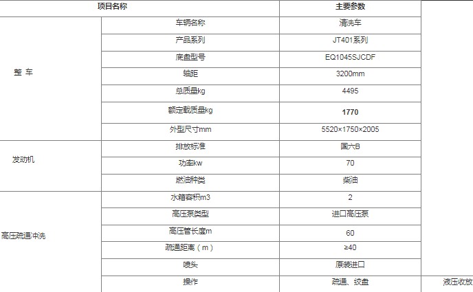 |L(fng);ݸ߉ϴ܇(ch)_2߉ϴ܇(ch)_JT401ϵϴ܇(ch)