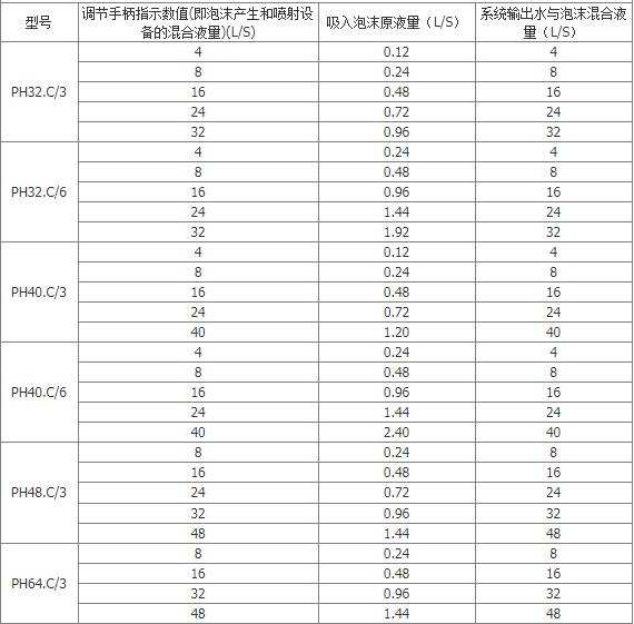 ܇(ch)h(hun)ʽĭ_PH32Cͭh(hun)ʽ՚ĭ